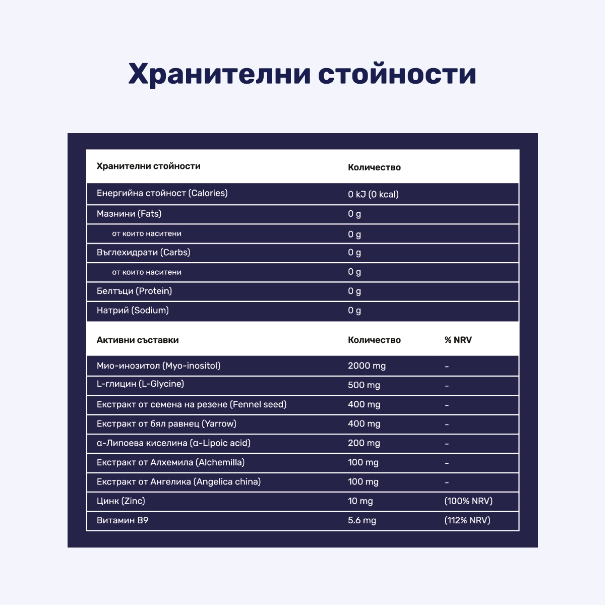 Balance Buddy – За женски хормонален баланс и жизненост
