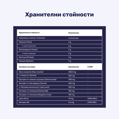 Balance Buddy – За женски хормонален баланс и жизненост